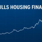 Indiabulls Housing Finance Share Price