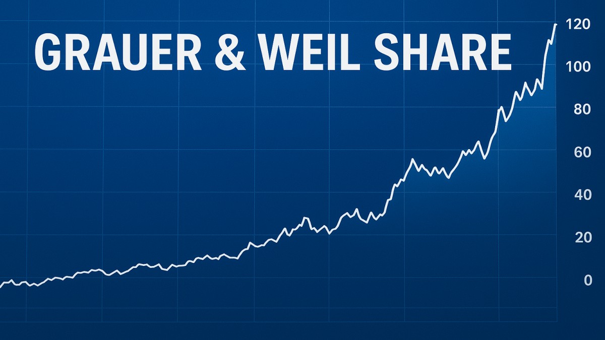 Grauer & Weil Share