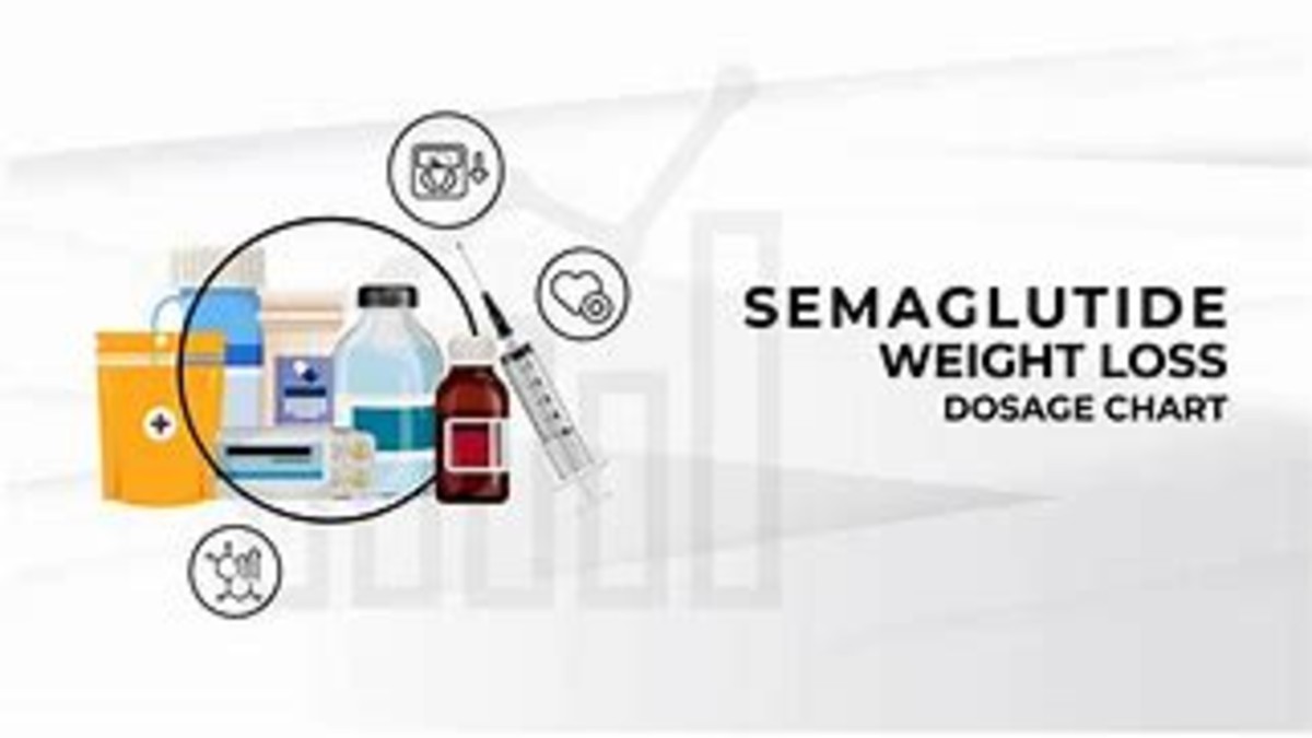 Semaglutide weight loss dosage chart