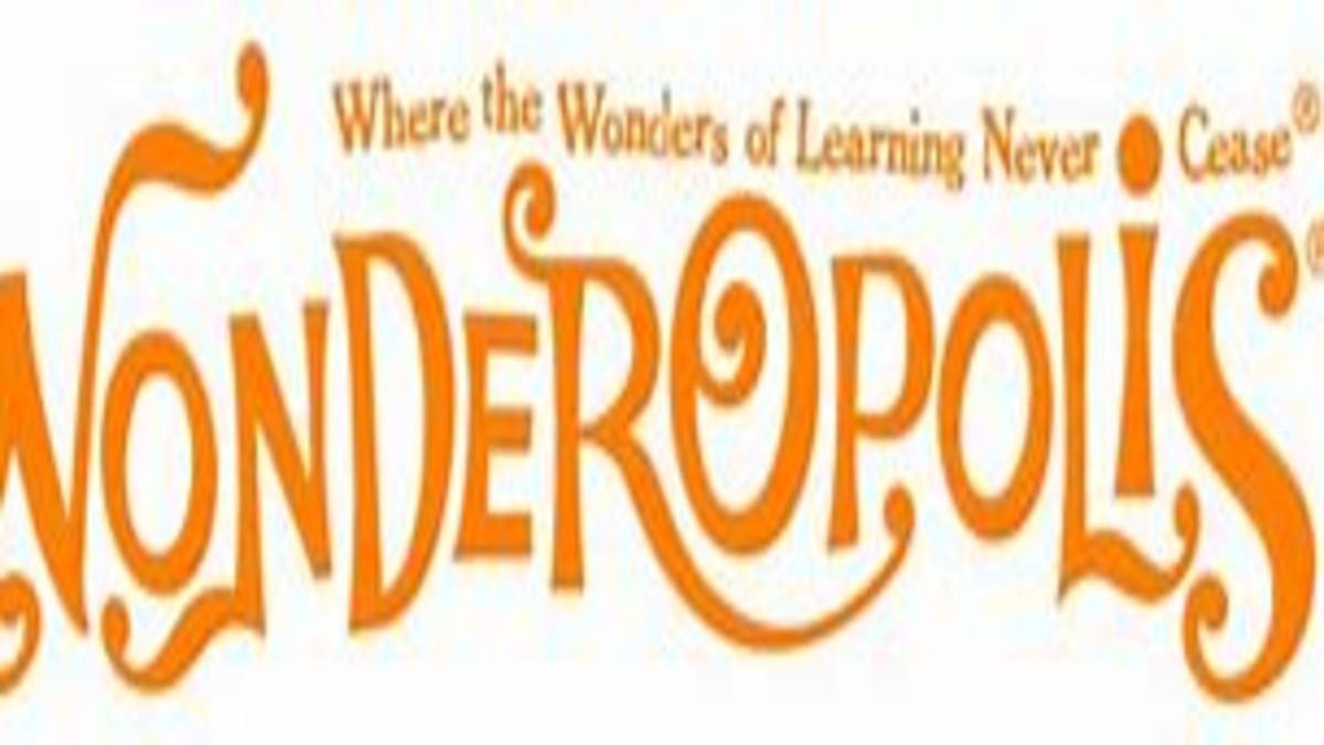 Wonderopolis